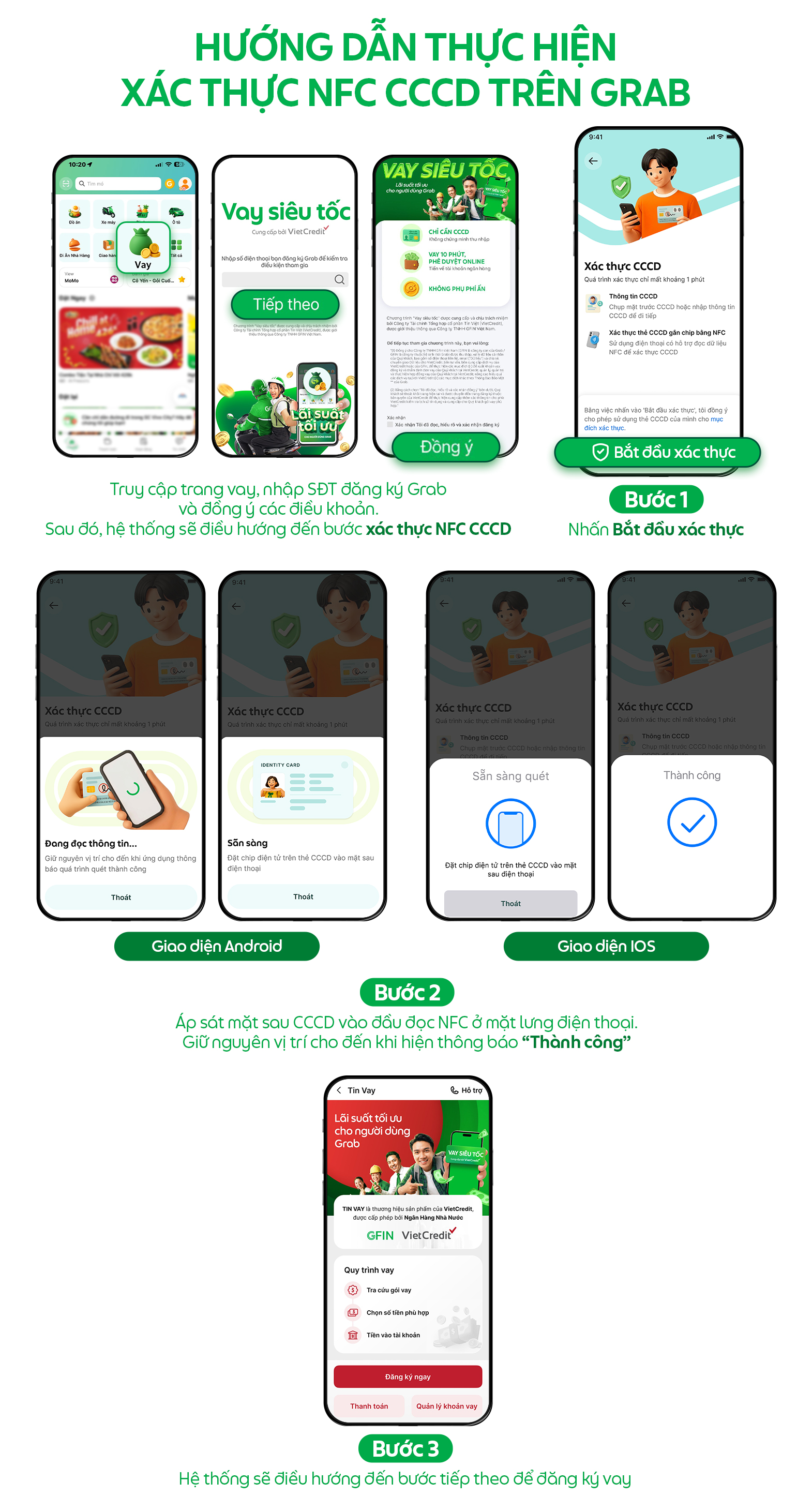 Hướng dẫn các bước